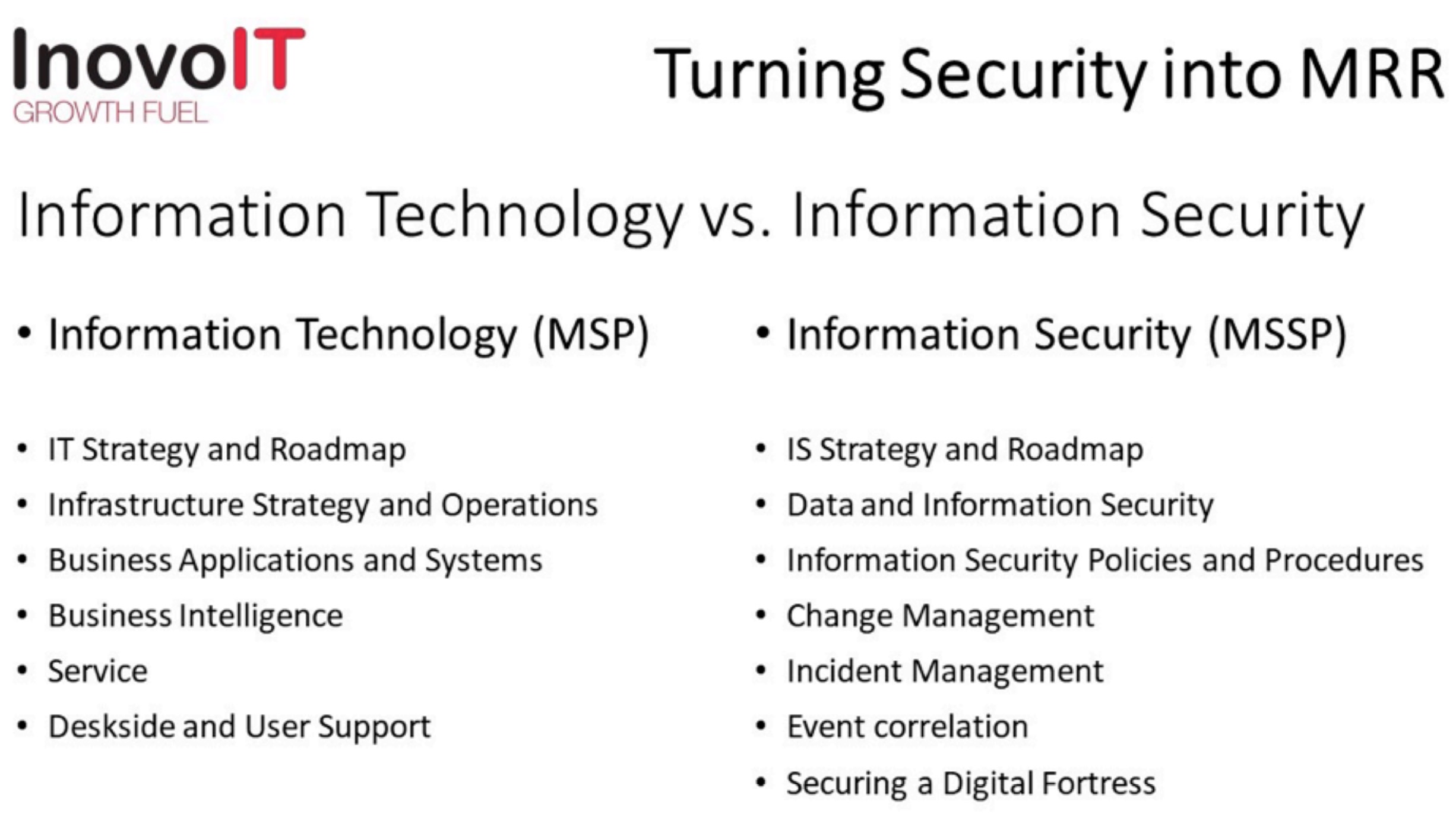 information-technology-information-security-chart